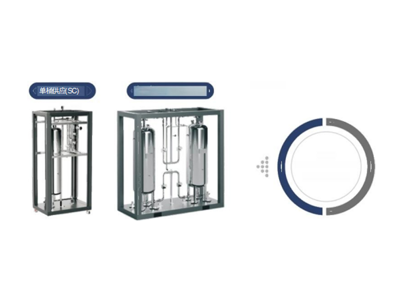 EGS14大流量常温纯化器